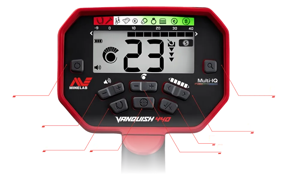 Vanquish 440